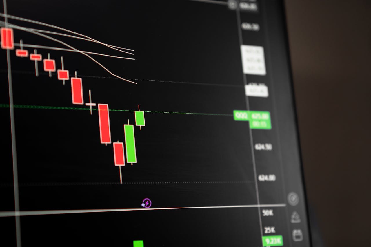 home-services-004 Candlestick chart showing a downward trend in the stock market analysis.